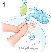 نحوه گذاشتن شیاف با آموزش تصویری + فواید و عوارض