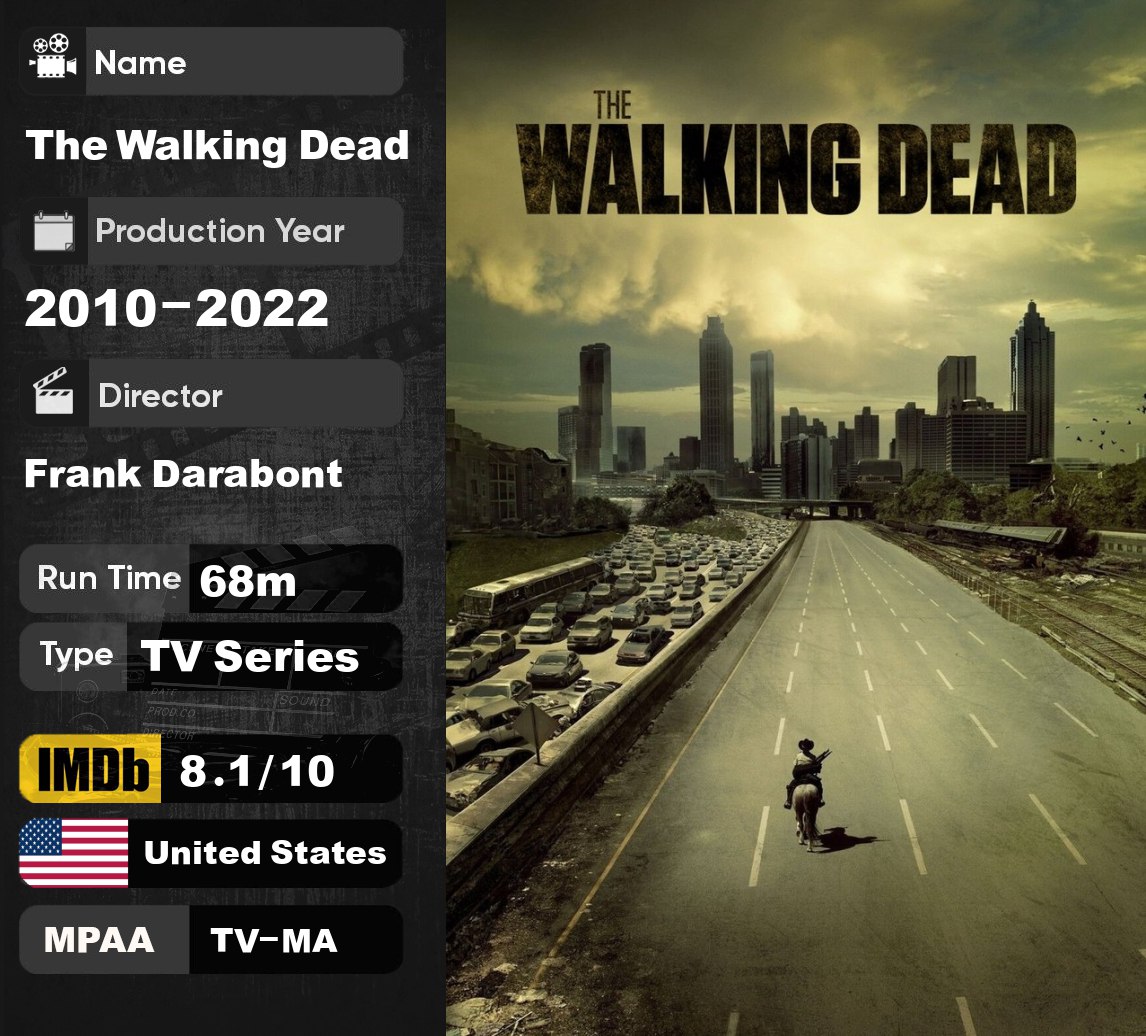دانلود سریال مردگان متحرک The Walking Dead